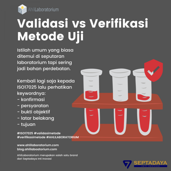 Validasi Vs Verifikasi Metode Uji Berdasarkan ISO 17025:2017 – Ahli ...