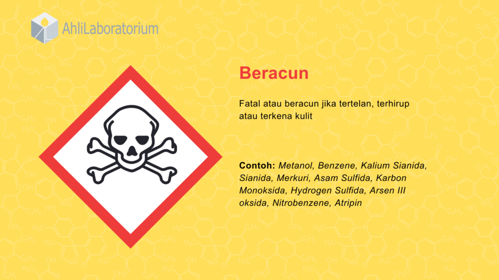 simbol beracun