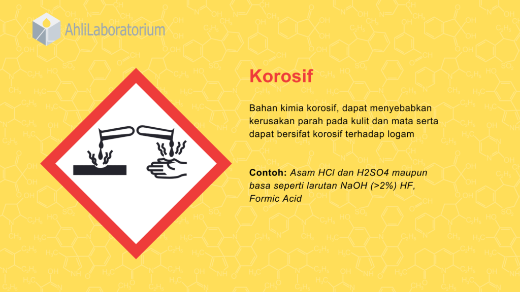 simbol korosif