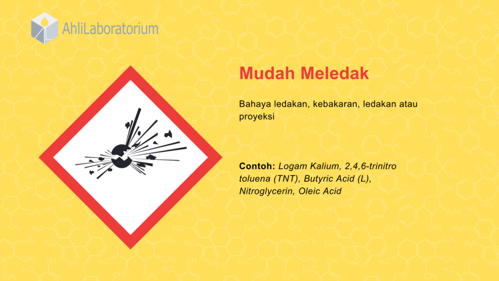 simbol mudah meledak