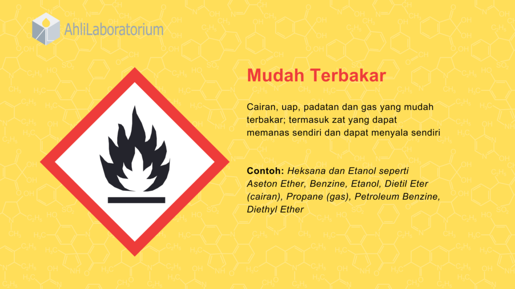 simbol mudah terbakar