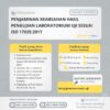 250525 Penjaminan Keabsahan Hasil Pengujian Laboratorium Uji Sesuai ISO 17025:2017